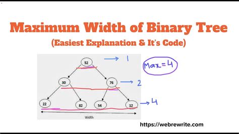 Maximum Width of Binary Tree - Level up your coding skills and quickly land a job. This is the best place to expand your knowledge and get prepared for your next interview. 